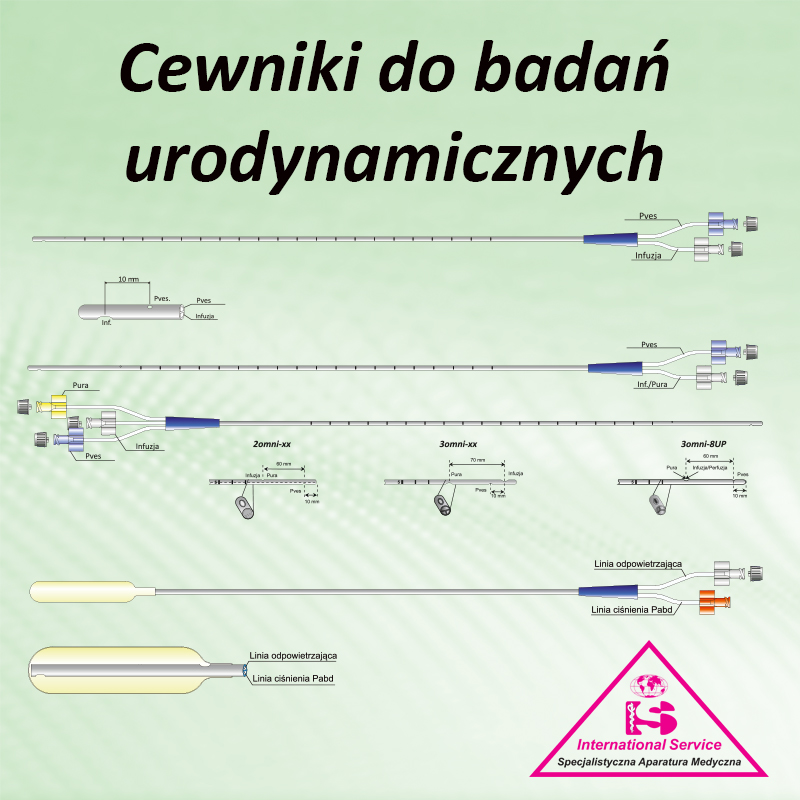 Cewniki dwukanałowe do cystometrii Medica S.p.A. 2cys-xxx