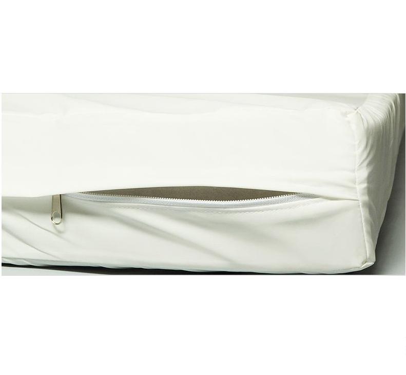 Pokrowce wielorazowe na materace medyczne Unimed Jacek Kwiatkowski Pokrowiec na suwak