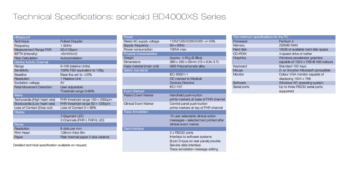 Aparaty KTG - kardiotokografy Huntleigh Healthcare Ltd. Sonicaid BD4000xs