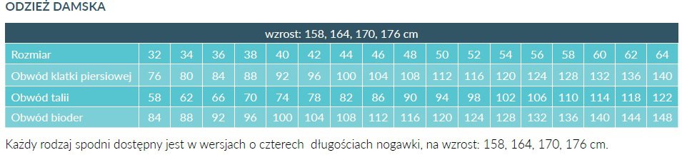 Bluzy, marynarki, żakiety medyczne Hansa 1510