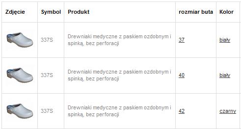Obuwie medyczne wielorazowe Pofam-Jedność 337S