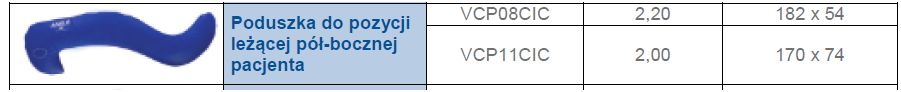 Pozycjonery i podkładki przeciwodleżynowe Winncare VCP08CIC / VCP11CIC