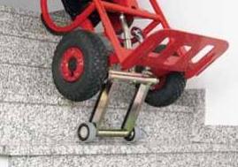 Schodołazy towarowe SANO LIFTKAR MTK 190