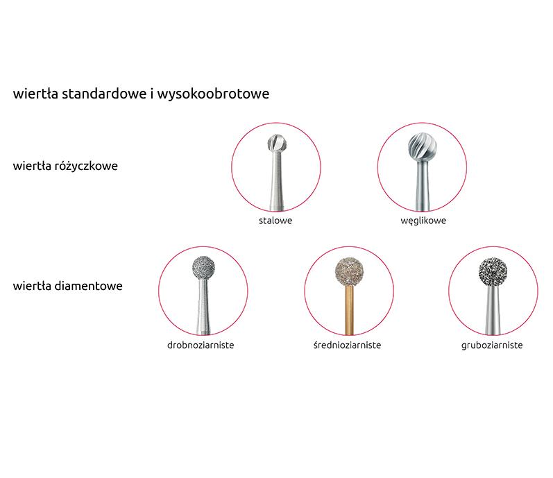 Shavery laryngologiczne Nouvag HighSurg 11