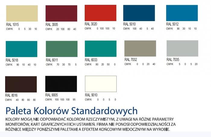Szafy ubraniowe MALOW Sum 430/431