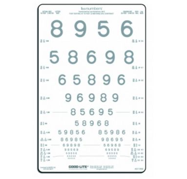 Tablice okulistyczne do badania ostrości wzroku Good-lite Cyfry LEA 1,25% 52080