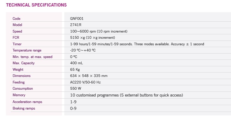 Wirówki laboratoryjne Nahita blue/Auxilab 2741R