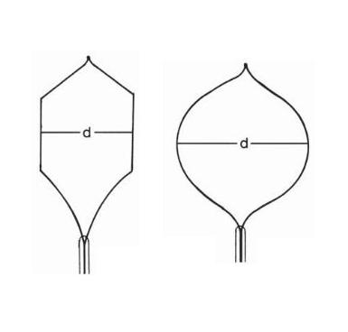 Pętle do endoskopów sztywnych