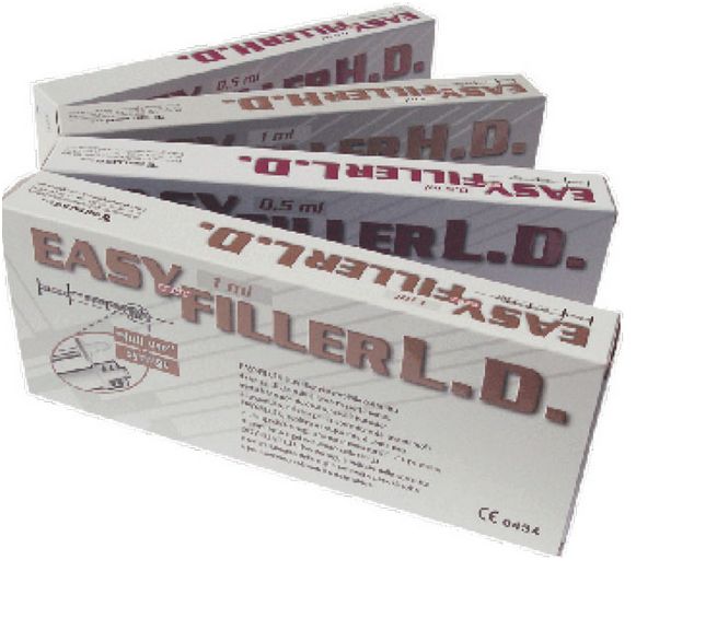 Wypełniacze zmarszczek