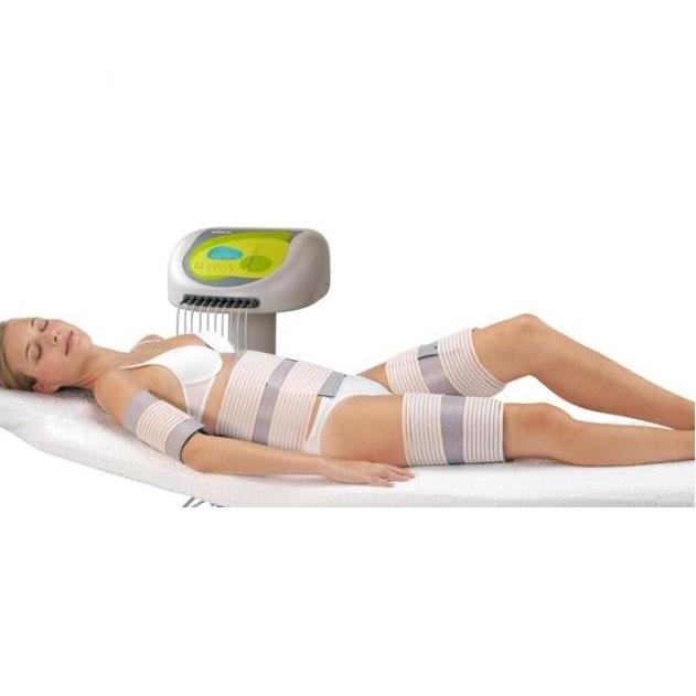 Elektrostymulacja i termoterapia