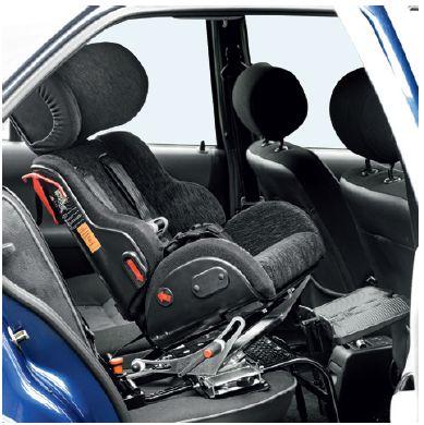 Foteliki samochodowe dla osób niepełnosprawnych