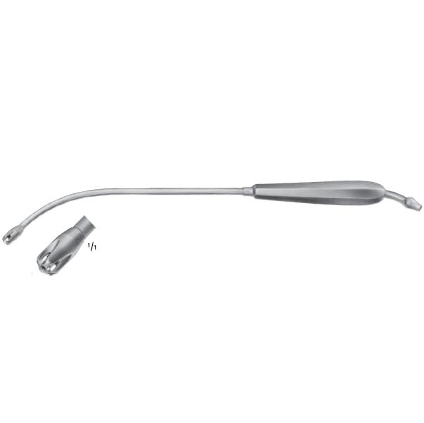 Kaniule do odsysania