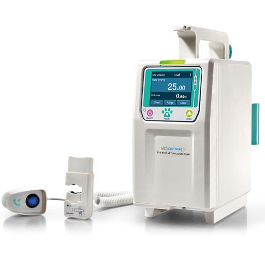 Pompy infuzyjne objętościowe weterynaryjne