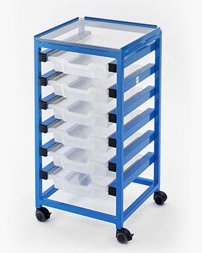 Wózki wielofunkcyjne do pracowni MR